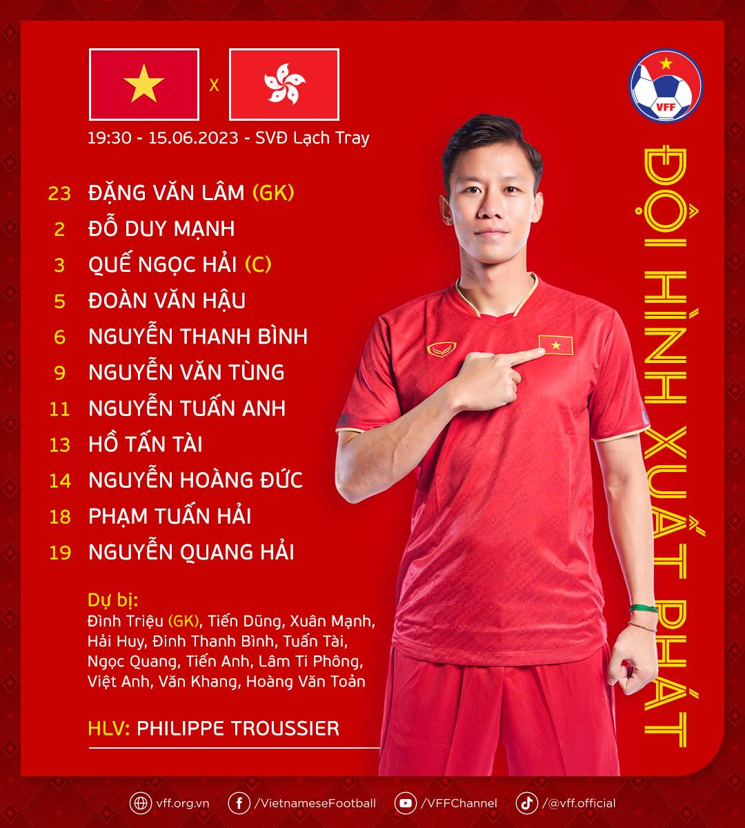 Vượt qua Hồng Kông (Trung Quốc) 1-0, ĐTVN có chiến thắng đầu tiên cùng HLV Troussier ảnh 5