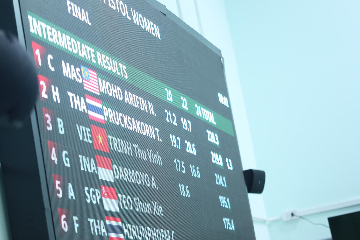 Trực tiếp SEA Games 31 ngày 20/5: Đức Tuân giành HCV bóng bàn đơn nam sau 19 năm ảnh 4