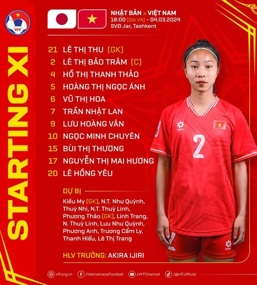 U20 nữ Nhật Bản quá mạnh, U20 nữ Việt Nam chấp nhận thủng lưới 10 lần ảnh 1