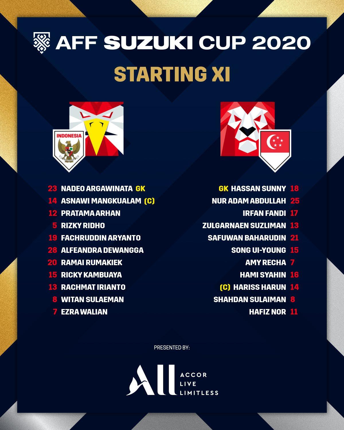 Indonesia vs Singapore 4-2: 120 phút điên rồ, trọng tài, 3 thẻ đỏ và penalty ảnh 2 Indonesia vs Singapore 4-2: 120 phút điên rồ, trọng tài, 3 thẻ đỏ và penalty ảnh 2