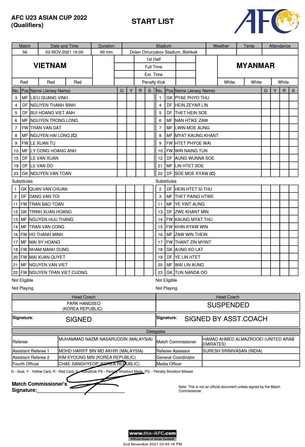 Việt Nam vs U23 Myanmar 1-0: U23 Việt Nam thẳng tiến VCK U23 châu Á lần thứ 4 liên tiếp ảnh 2