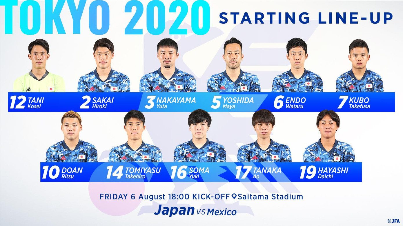 Trực tiếp Olympic Mexico - Nhật Bản 3-1: Tạm biệt giấc mơ ảnh 2 Trực tiếp Olympic Mexico - Nhật Bản 3-1: Tạm biệt giấc mơ ảnh 2