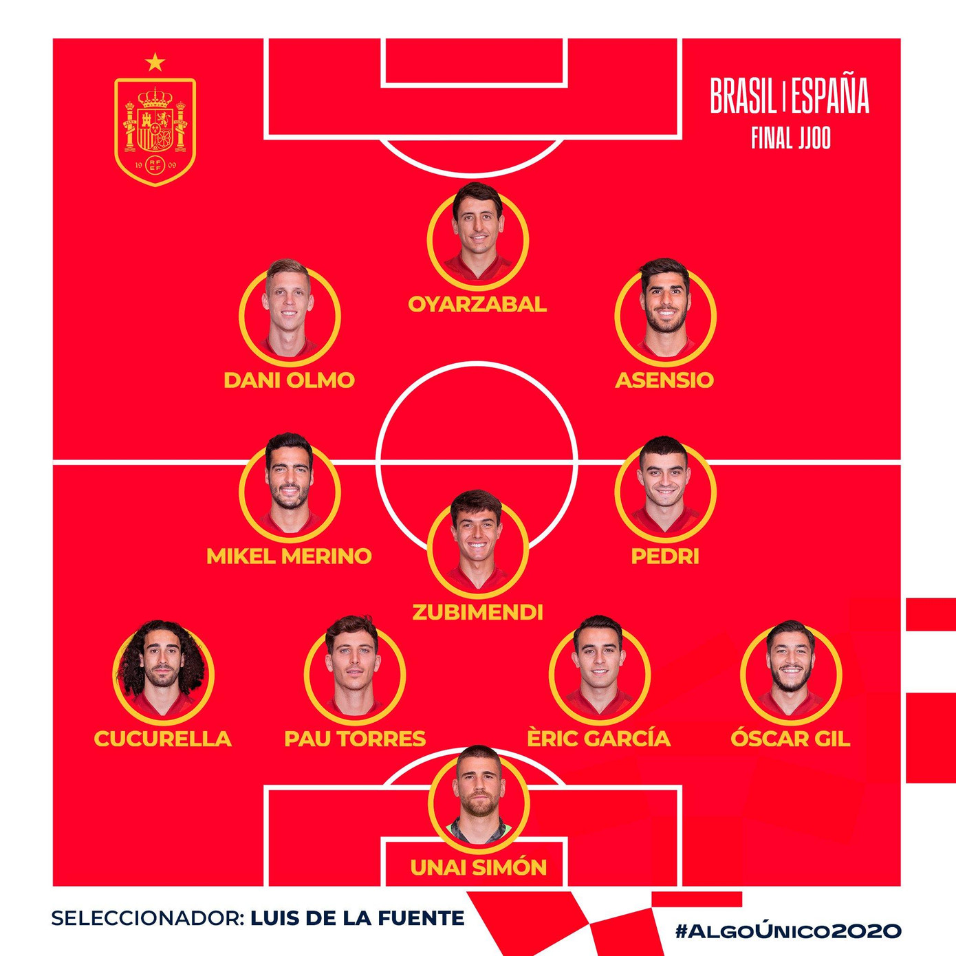 Trực tiếp chung kết Olympic Brazil - Tây Ban Nha 2-1: Brazil bảo vệ thành công ngôi vương ảnh 12 Trực tiếp chung kết Olympic Brazil - Tây Ban Nha 2-1: Brazil bảo vệ thành công ngôi vương ảnh 12