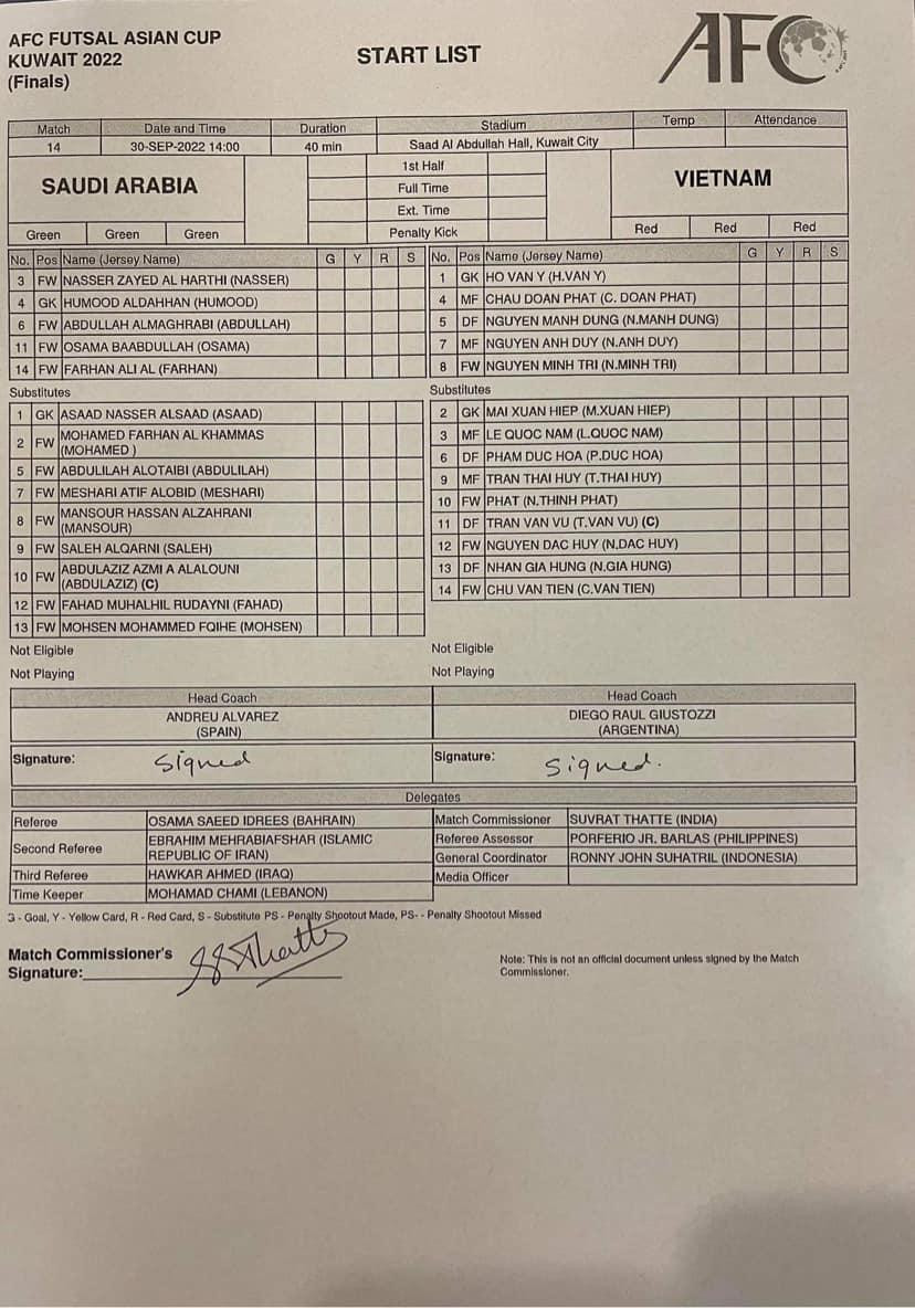 Đánh bại Saudi Arabia 3-1, đội tuyển futsal Việt Nam mở rộng cửa vào tứ kết ảnh 1 Đánh bại Saudi Arabia 3-1, đội tuyển futsal Việt Nam mở rộng cửa vào tứ kết ảnh 1