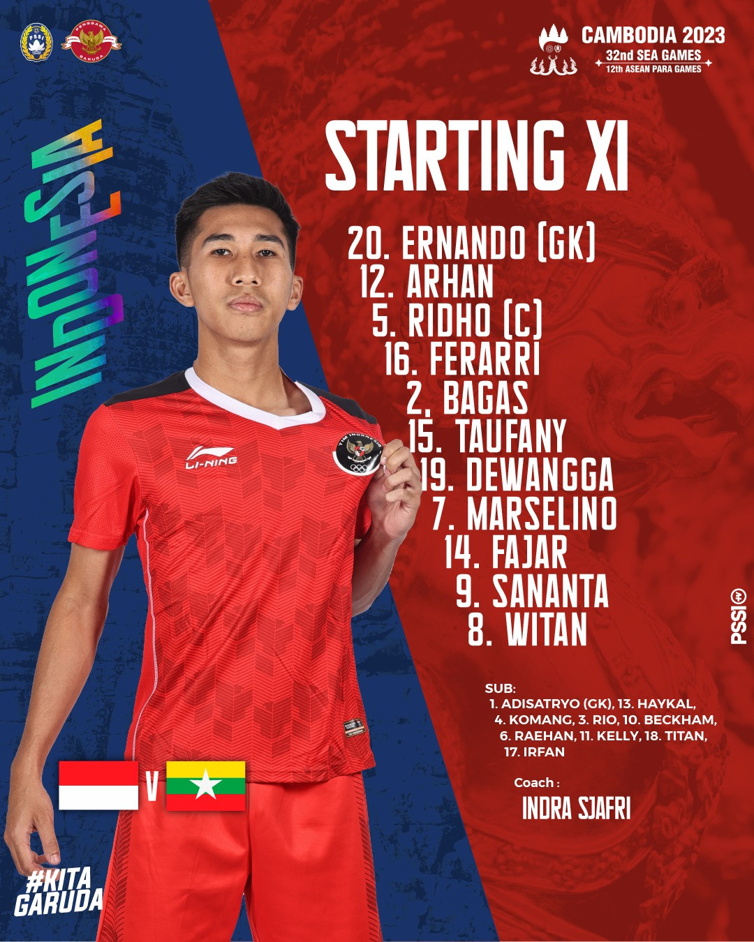 Không cần tung hết sức, U22 Indonesia vẫn đè bẹp U22 Myanmar 5-0 ảnh 1 Không cần tung hết sức, U22 Indonesia vẫn đè bẹp U22 Myanmar 5-0 ảnh 1