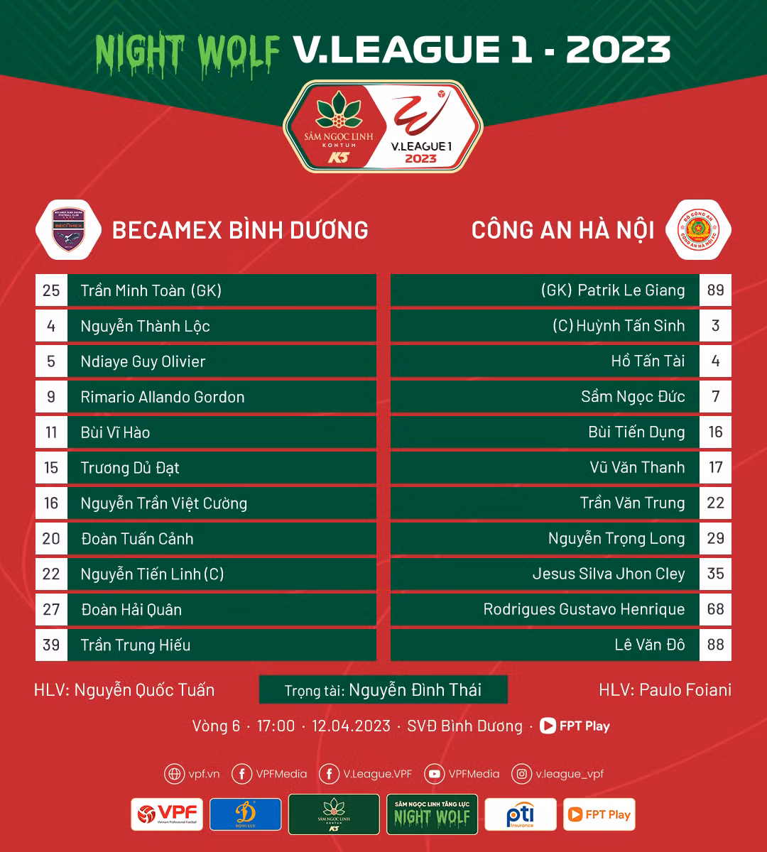 Đánh bại Bình Dương 2-1, CAHN cải thiện thứ hạng ảnh 1 Đánh bại Bình Dương 2-1, CAHN cải thiện thứ hạng ảnh 1
