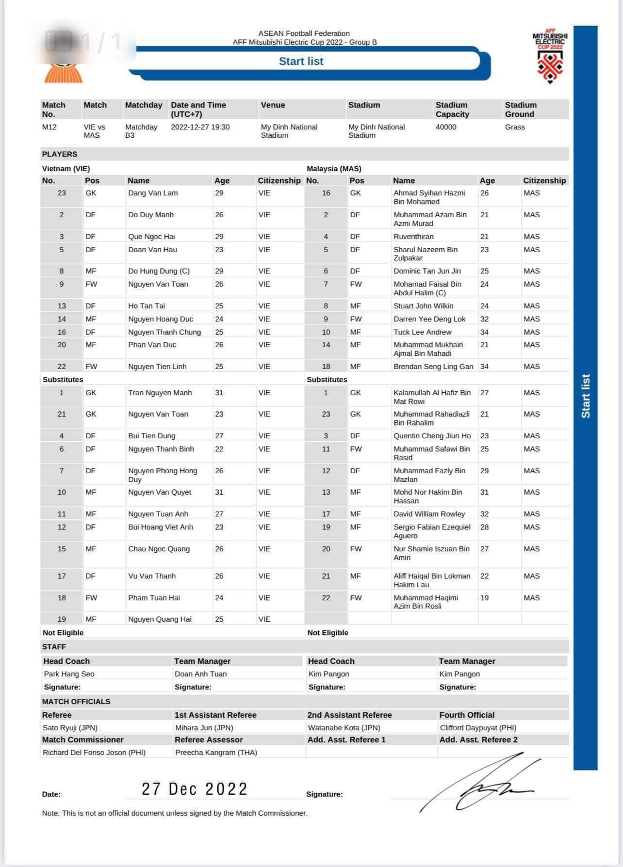 AFF Cup 2022: Hạ Malaysia 3-0, đội tuyển Việt Nam khẳng định sức mạnh ảnh 5