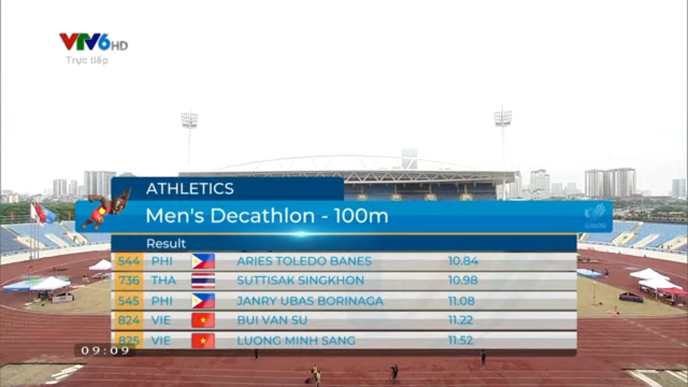  Trực tiếp SEA Games 31, ngày 14/5: Scooling phạm lỗi, bơi Việt Nam có HCV thứ 3 ảnh 2