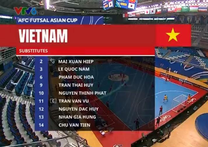 Thắng Hàn Quốc 5-1, đội tuyển futsal Việt Nam khởi đầu thuận lợi ở VCK futsal châu Á 2022 ảnh 2