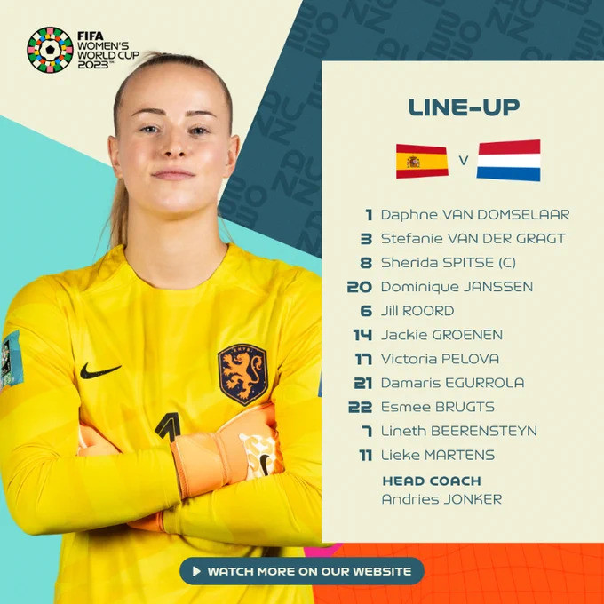 Vượt qua Hà Lan 2-1 sau 120 phút, Tây Ban Nha ghi danh vào bán kết ảnh 2 Vượt qua Hà Lan 2-1 sau 120 phút, Tây Ban Nha ghi danh vào bán kết ảnh 2