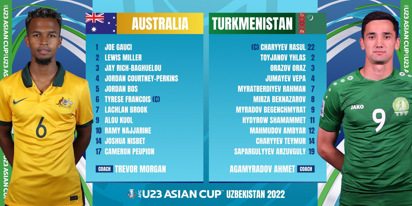 U23 Australia đánh bại U23 Turkmenistan 1-0, giành suất bán kết đầu tiên ảnh 1