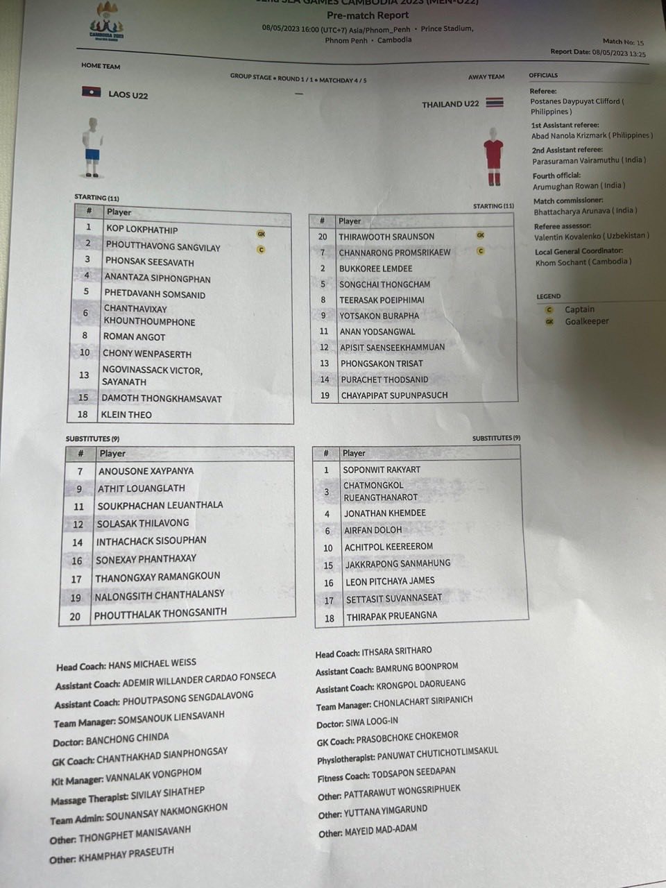 SEA Games 32: Thắng 'nhẹ' U22 Lào 4-1, U22 Thái Lan giữ chắc ngôi đầu ảnh 1 SEA Games 32: Thắng 'nhẹ' U22 Lào 4-1, U22 Thái Lan giữ chắc ngôi đầu ảnh 1