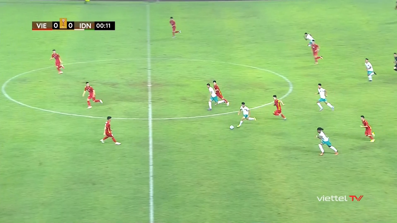 U19 Việt Nam chia điểm với U19 Indonesia trong trận cầu căng thẳng và hấp dẫn ảnh 6