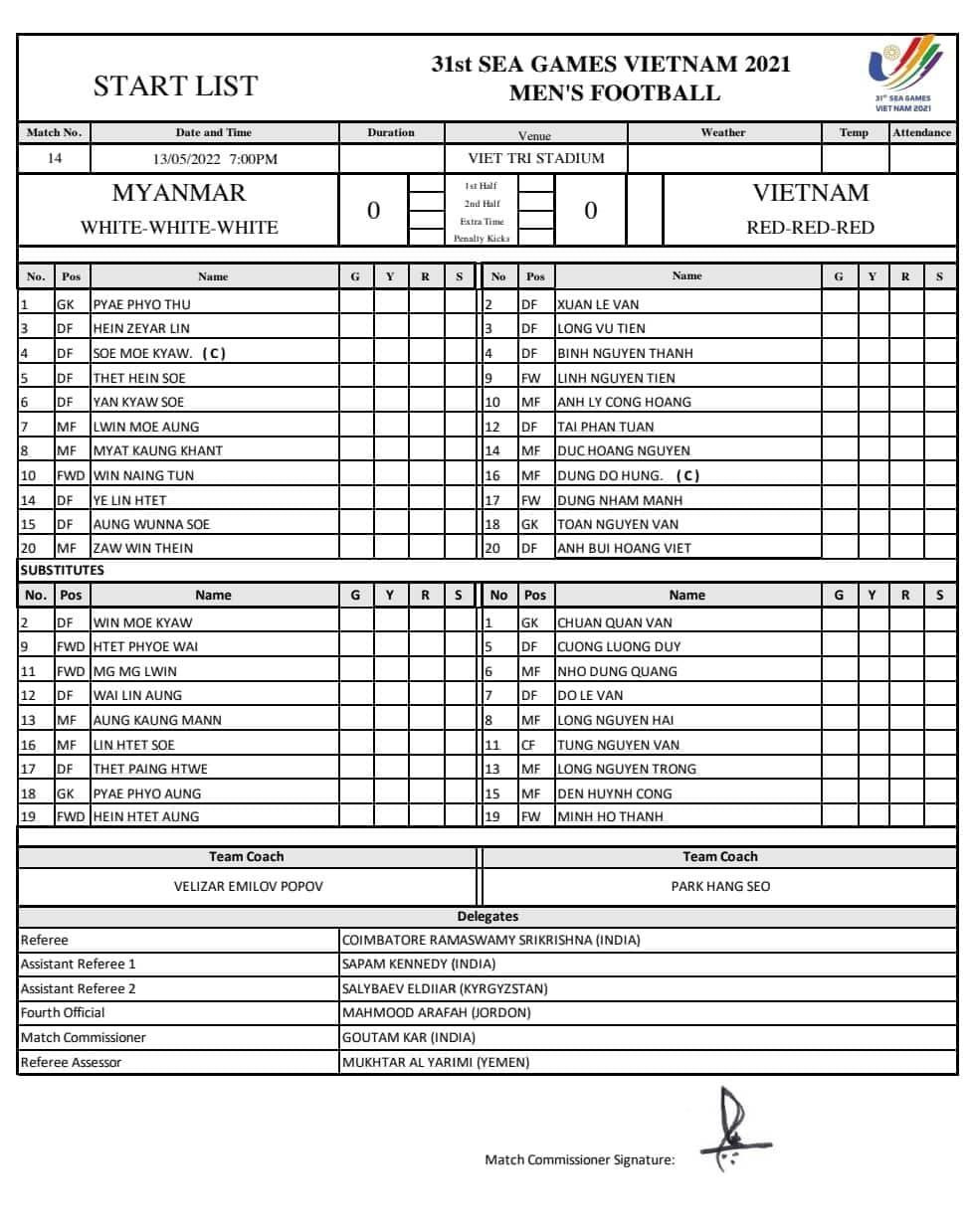 U23 Việt Nam nắm quyền tự quyết sau trận thắng nhọc trước U23 Myanmar ảnh 2 U23 Việt Nam nắm quyền tự quyết sau trận thắng nhọc trước U23 Myanmar ảnh 2