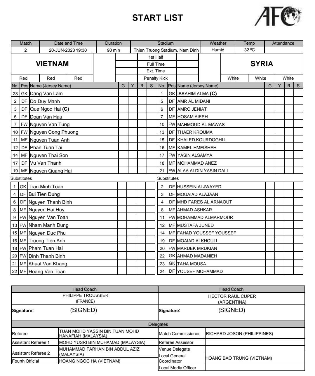 Thắng ĐT Syria 1-0, ĐTVN khiến sân Thiên Trường thòm thèm với 'bữa tiệc' bóng đá ảnh 3