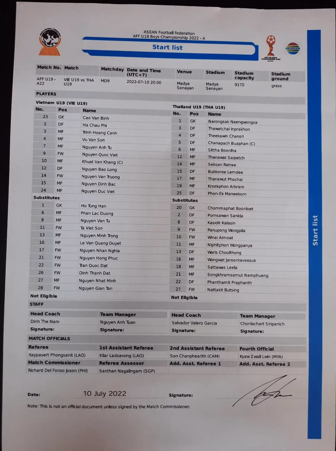 U19 Việt Nam dắt tay U19 Thái Lan vào bán kết sau trận hoà 1-1 ảnh 1 U19 Việt Nam dắt tay U19 Thái Lan vào bán kết sau trận hoà 1-1 ảnh 1