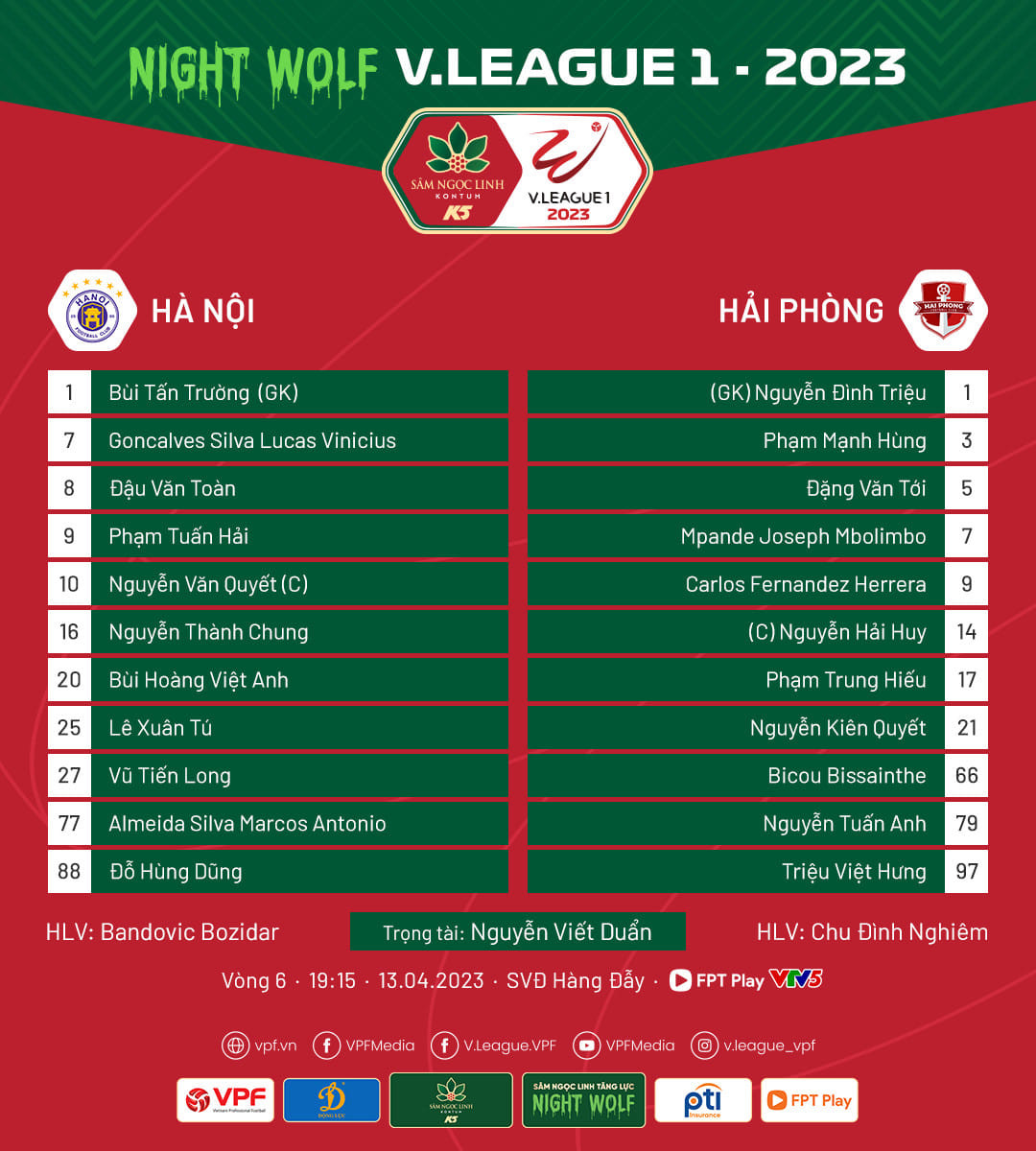 Đại thắng Hải Phòng 3-0, CLB Hà Nội trở lại ngôi đầu Night Wolf V-League 2023 ảnh 1