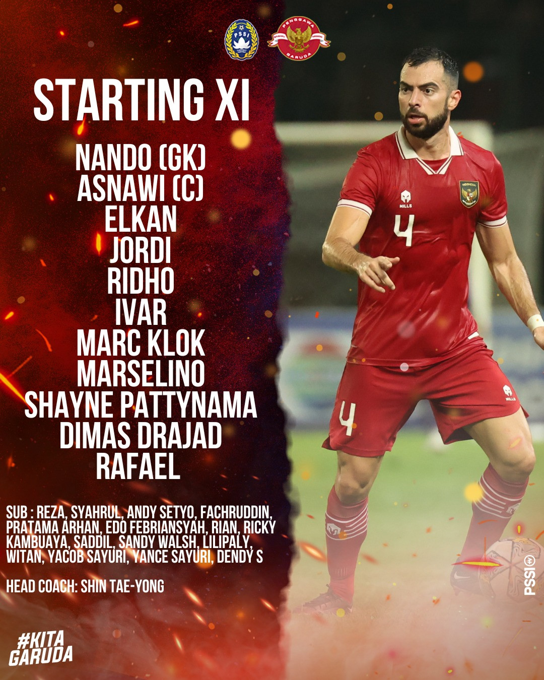 Indonesia gây ấn tượng dù thua Argentina 0-2 ảnh 1