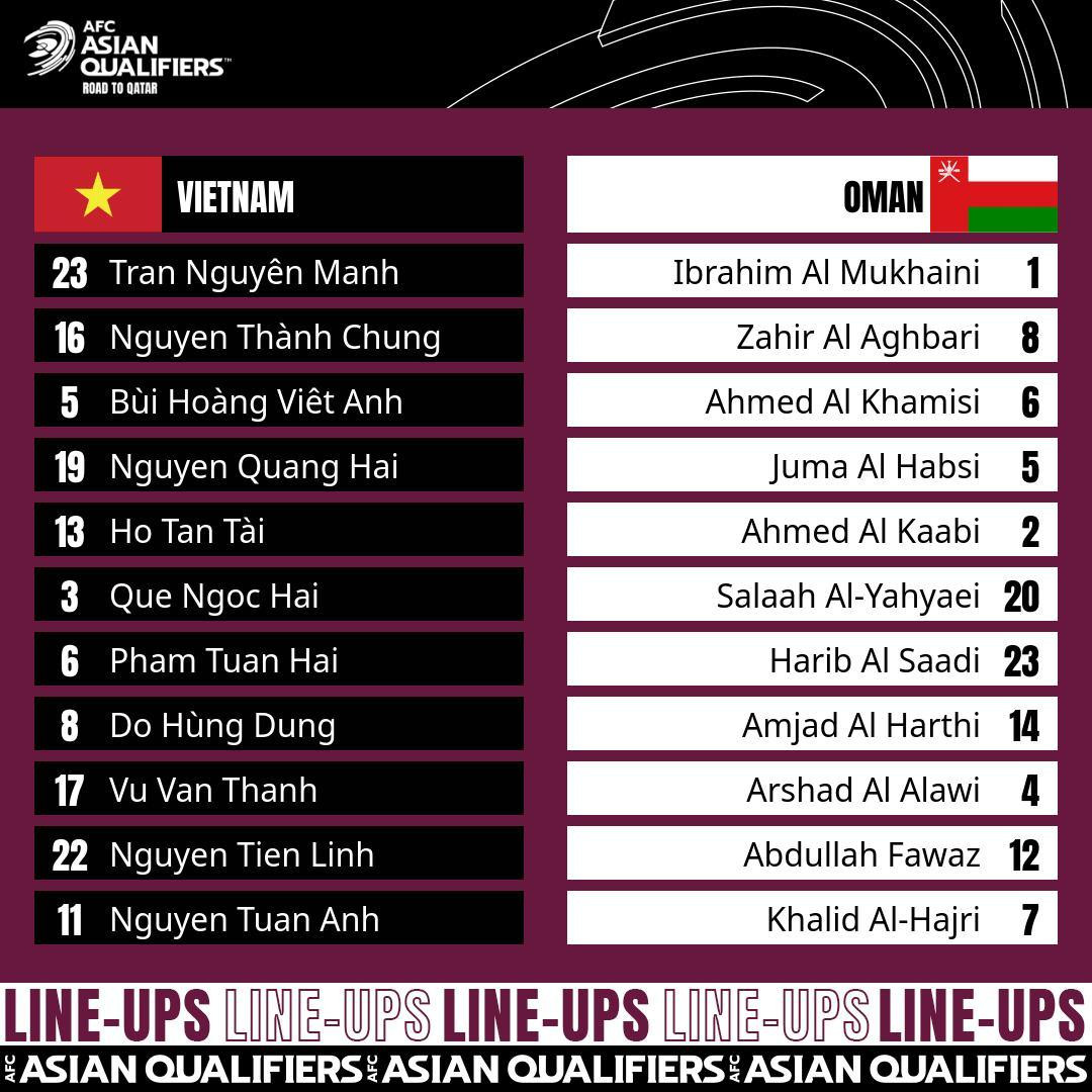 Tuyển Việt Nam thua tối thiểu Oman tại Mỹ Đình ảnh 15