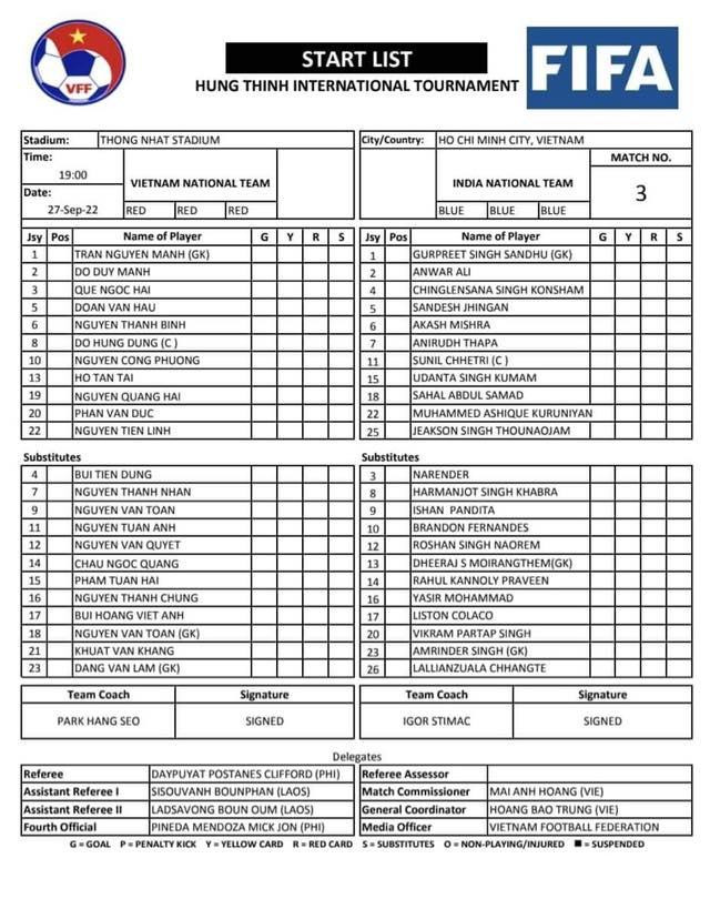 Đánh bại Ấn Độ 3-0, đội tuyển Việt Nam đăng quang cúp Tam hùng ảnh 1 Đánh bại Ấn Độ 3-0, đội tuyển Việt Nam đăng quang cúp Tam hùng ảnh 1