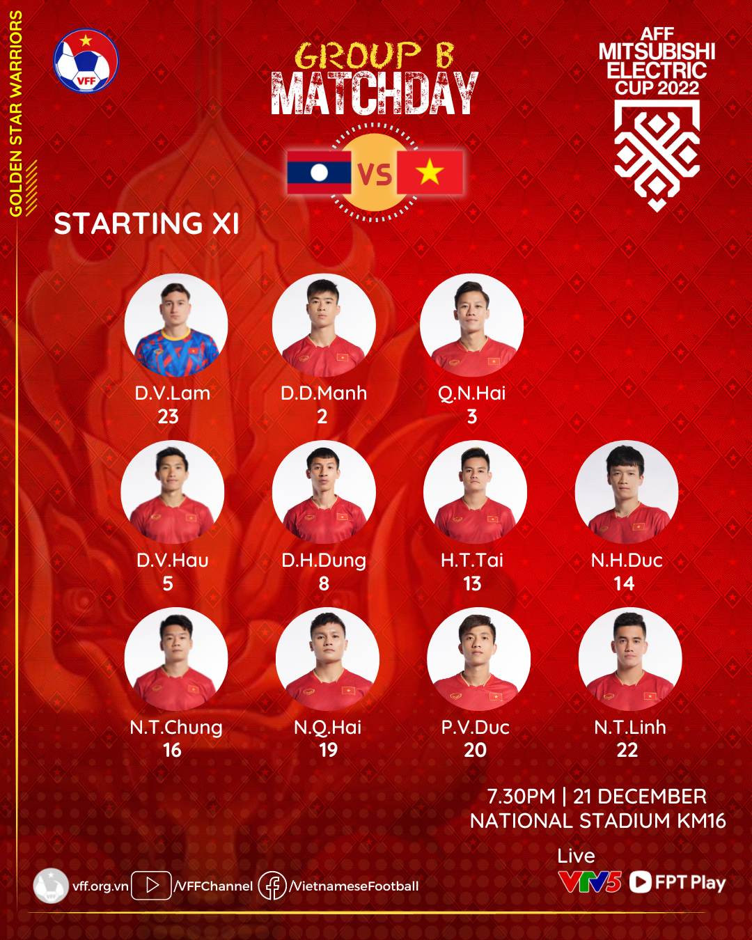 AFF Cup 2022: ĐT Việt Nam khởi đầu chiến dịch với chiến thắng 6 sao ảnh 1 AFF Cup 2022: ĐT Việt Nam khởi đầu chiến dịch với chiến thắng 6 sao ảnh 1