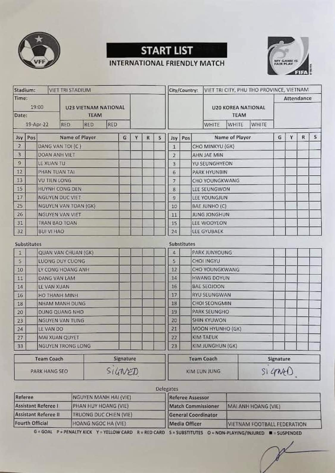 U23 Việt Nam vs U20 Hàn Quốc 1-1: Tinh chỉnh thước ngắm ảnh 1 U23 Việt Nam vs U20 Hàn Quốc 1-1: Tinh chỉnh thước ngắm ảnh 1