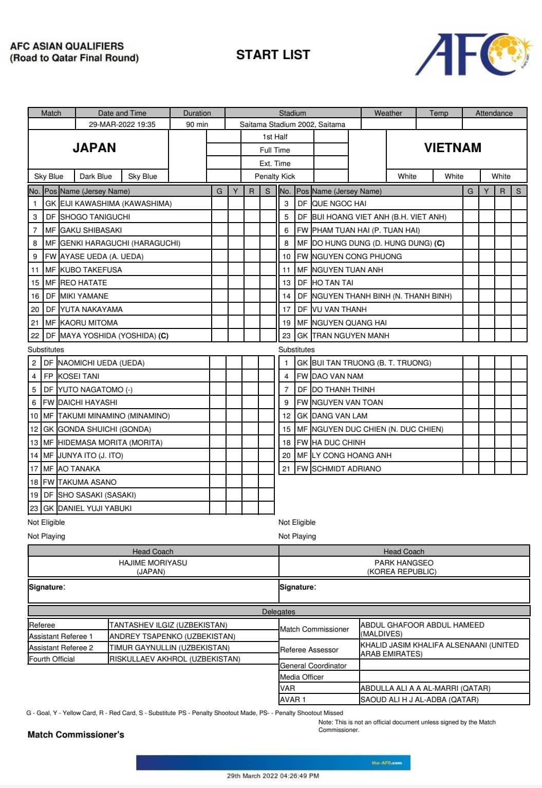 Đội tuyển Việt Nam buộc chủ nhà Nhật Bản chia điểm tại Saitama ảnh 2