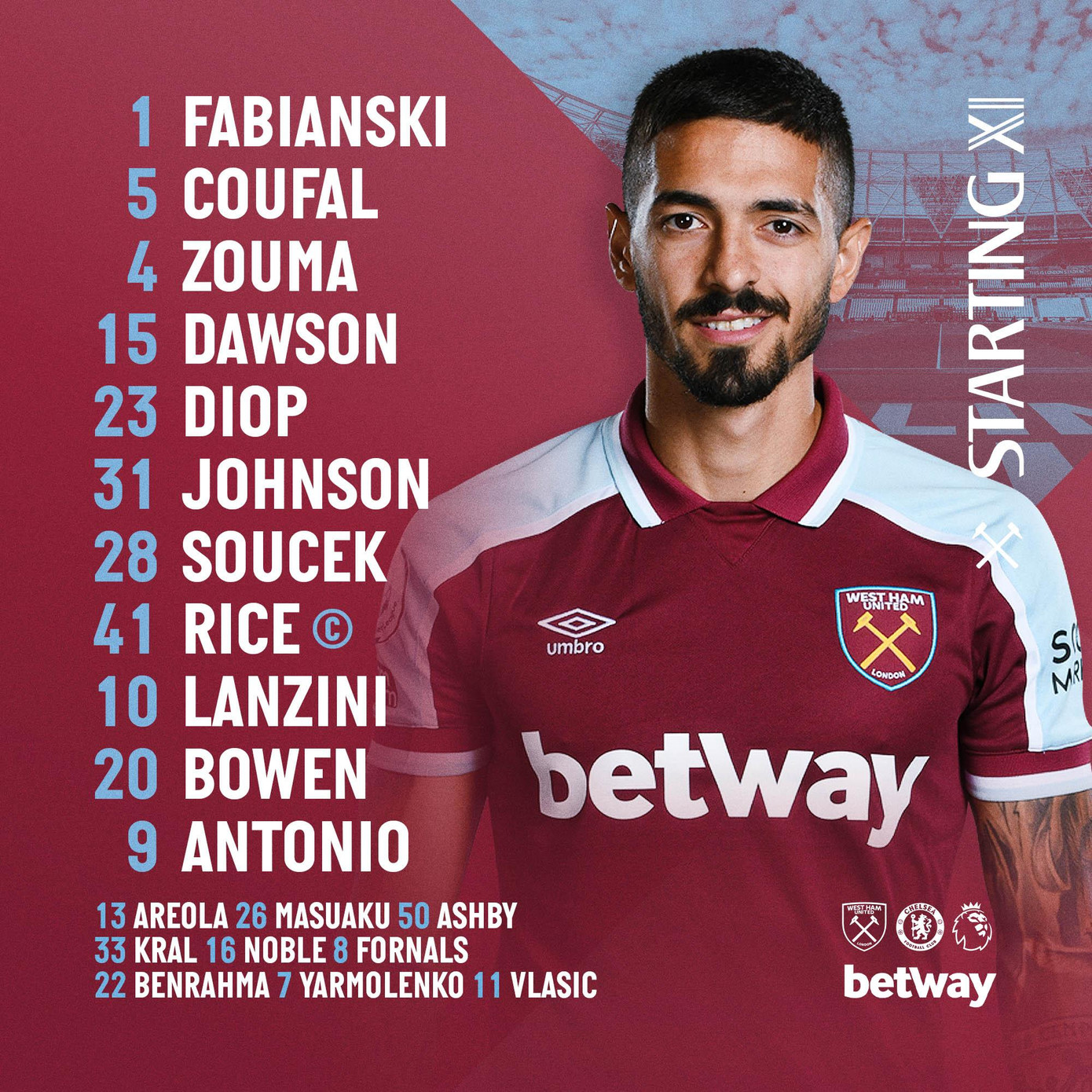 West Ham vs Chelsea 3-2: Búa tạ giáng đòn đau cho tham vọng của Chelsea ảnh 1 West Ham vs Chelsea 3-2: Búa tạ giáng đòn đau cho tham vọng của Chelsea ảnh 1