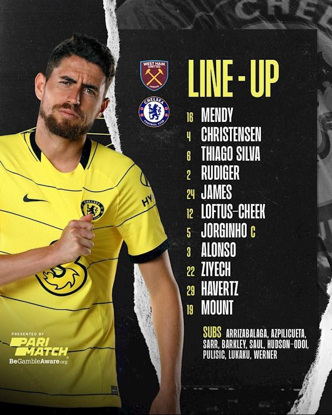 West Ham vs Chelsea 3-2: Búa tạ giáng đòn đau cho tham vọng của Chelsea ảnh 2 West Ham vs Chelsea 3-2: Búa tạ giáng đòn đau cho tham vọng của Chelsea ảnh 2