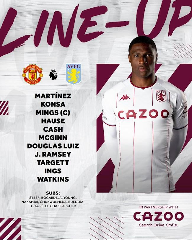 M.U vs Aston Villa 0-1: Bruno sút hỏng 11m, M.U thua trận đầu đau đớn ảnh 2 M.U vs Aston Villa 0-1: Bruno sút hỏng 11m, M.U thua trận đầu đau đớn ảnh 2