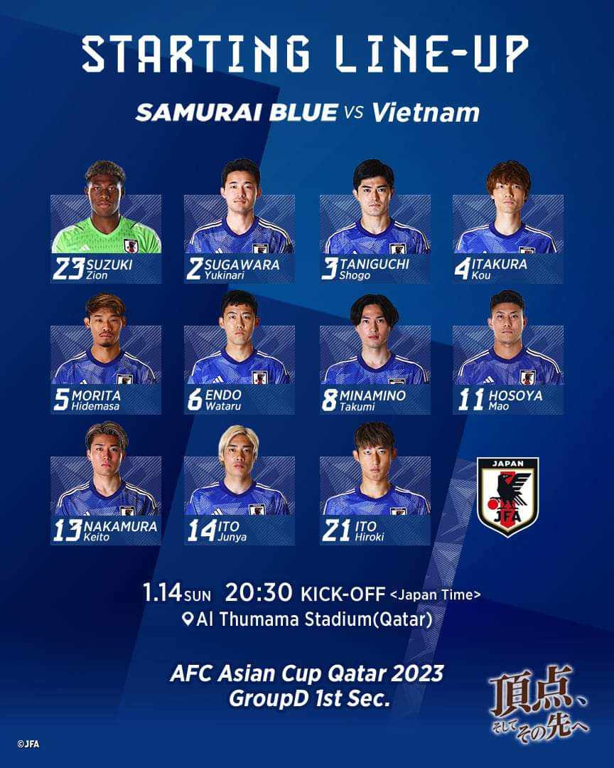 Việt Nam thua 2-4 đầy quả cảm trước Nhật Bản ảnh 2