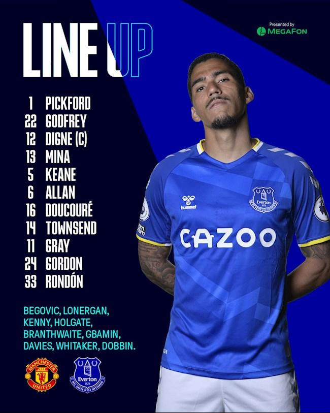 M.U vs Everton 1-1: Quỷ đỏ vô kế khả thi ảnh 2