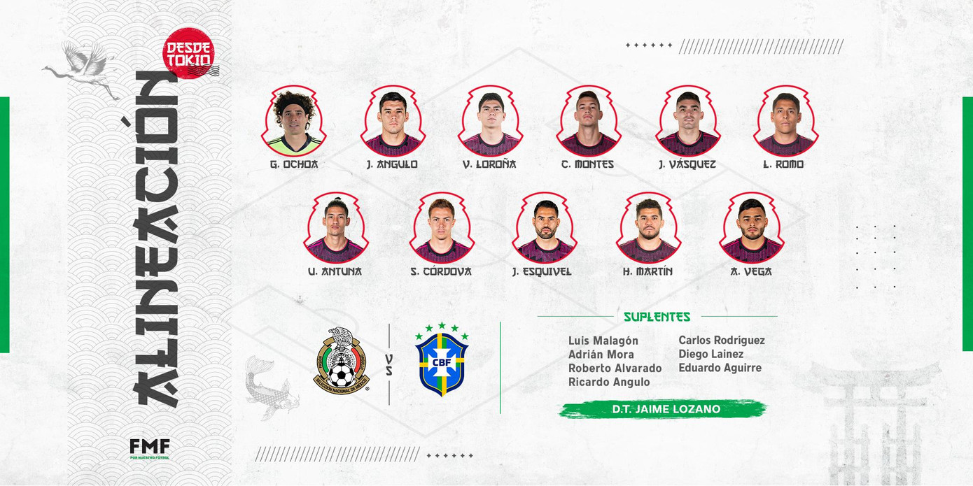 Bán kết bóng đá Olympic Tokyo: Đả bại Mexico trên chấm 11m, Brazil tiến vào trận chung kết ảnh 4