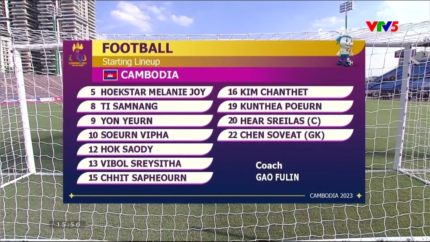 Đại phá Campuchia 6-0, đội tuyển nữ Thái Lan giành HCĐ bóng đá nữ ảnh 2 Đại phá Campuchia 6-0, đội tuyển nữ Thái Lan giành HCĐ bóng đá nữ ảnh 2