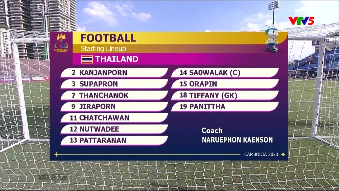 Đại phá Campuchia 6-0, đội tuyển nữ Thái Lan giành HCĐ bóng đá nữ ảnh 1 Đại phá Campuchia 6-0, đội tuyển nữ Thái Lan giành HCĐ bóng đá nữ ảnh 1