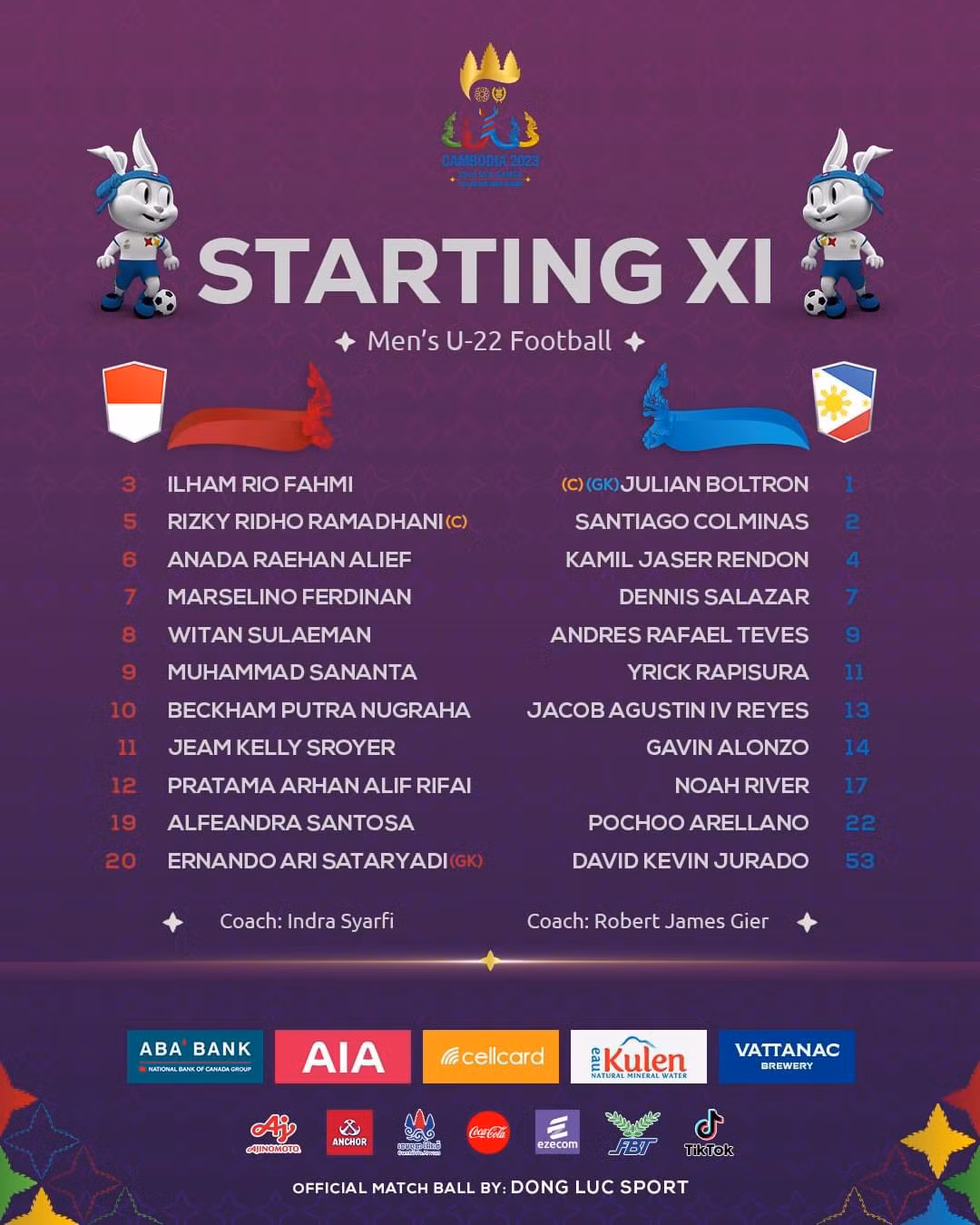 SEA Games 32: Đánh bại U22 Philippines 3-0, U22 Indonesia mở màn ấn tượng ảnh 1 SEA Games 32: Đánh bại U22 Philippines 3-0, U22 Indonesia mở màn ấn tượng ảnh 1