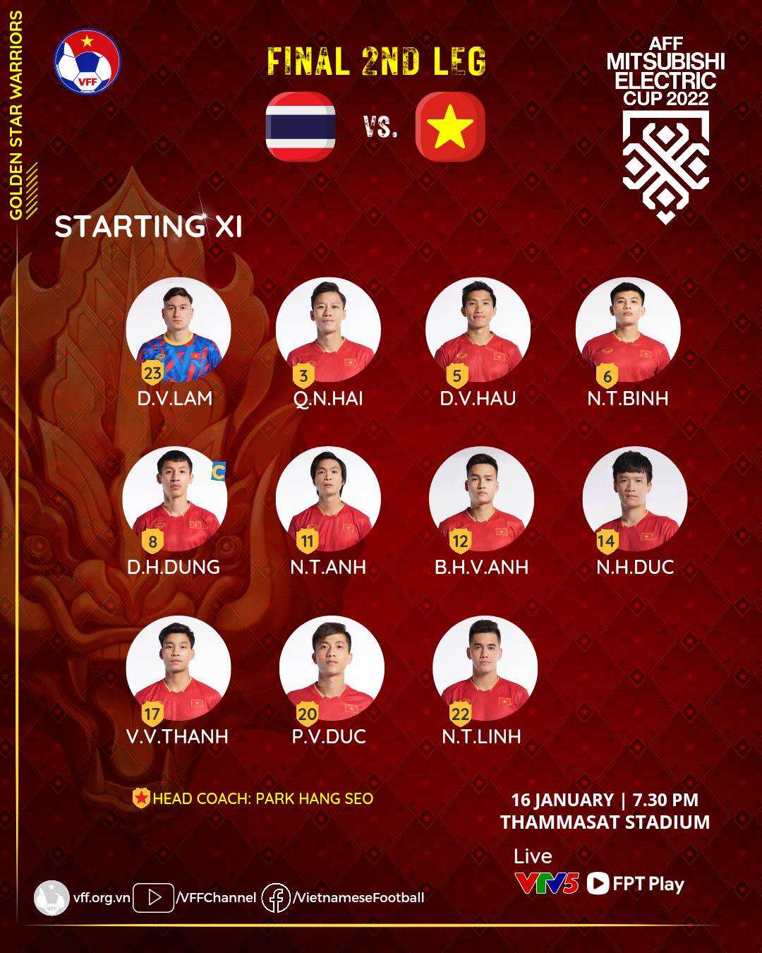 AFF Cup 2022: Thắng Việt Nam 1-0 chung kết lượt về, Thái Lan bảo vệ thành công ngôi vương ảnh 11