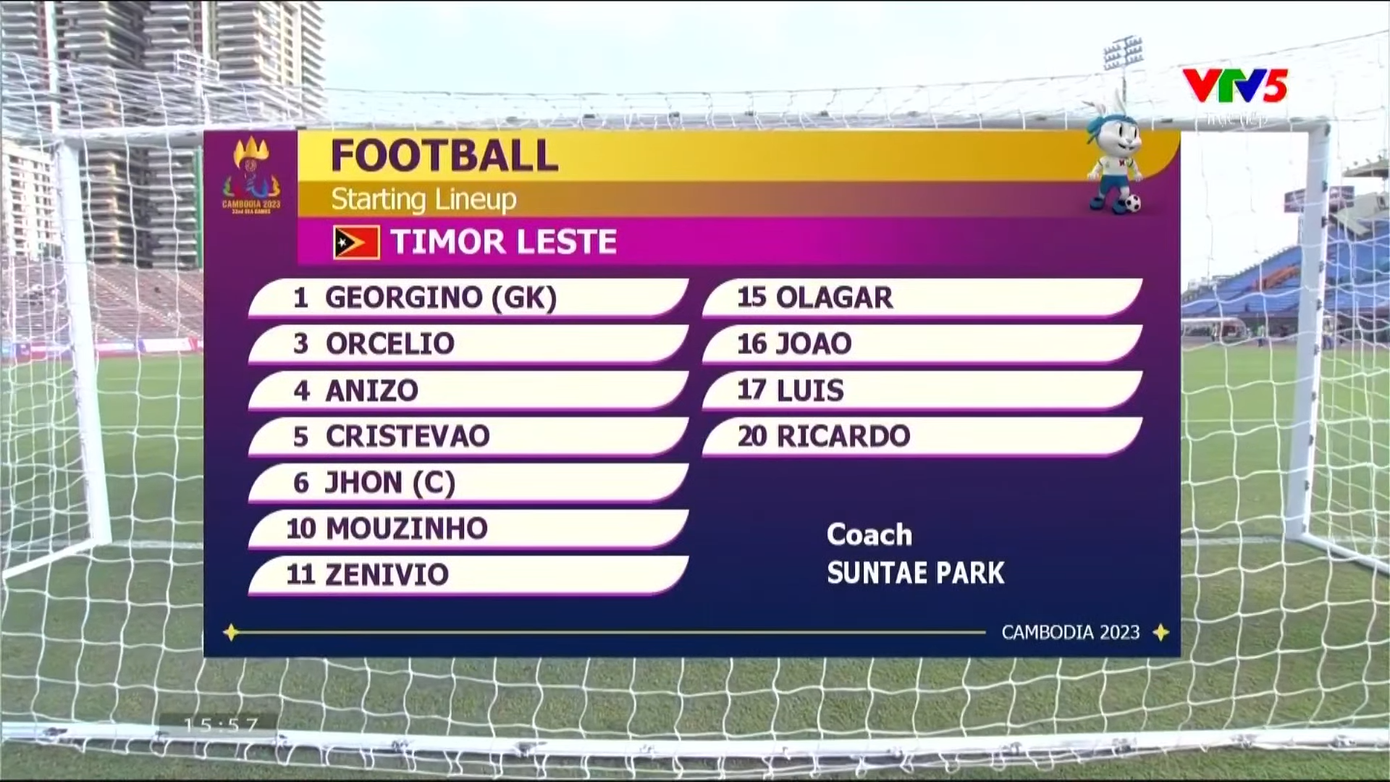 SEA Games 32: U22 Indonesia tiến vào bán kết sau chiến thắng 3-0 trước Timor Leste ảnh 4