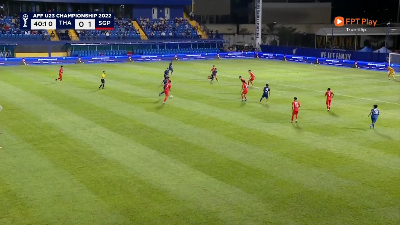 Thái Lan khởi đầu hoàn hảo ở giải U23 Đông Nam Á ảnh 3 Thái Lan khởi đầu hoàn hảo ở giải U23 Đông Nam Á ảnh 3