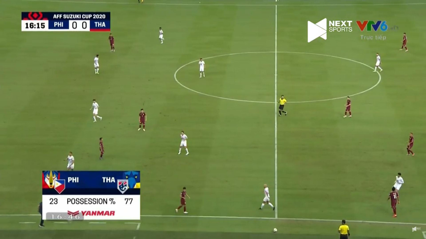 Dangda lập cú đúp, Thái Lan lấy vé đầu vào bán kết ảnh 16