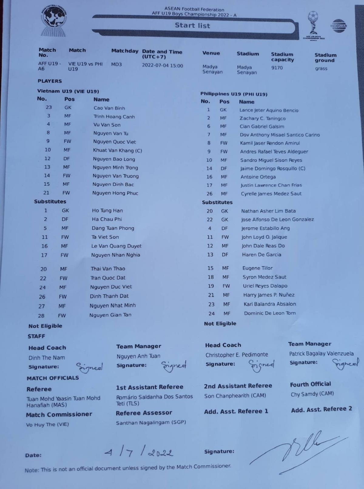 U19 Việt Nam 'nghiền nát' U19 Philippines với cú đúp của Quốc Việt ảnh 1