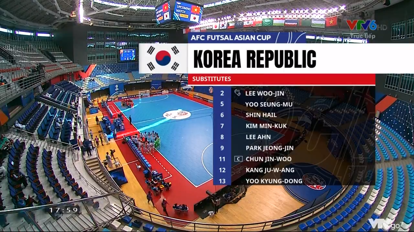 Thắng Hàn Quốc 5-1, đội tuyển futsal Việt Nam khởi đầu thuận lợi ở VCK futsal châu Á 2022 ảnh 8