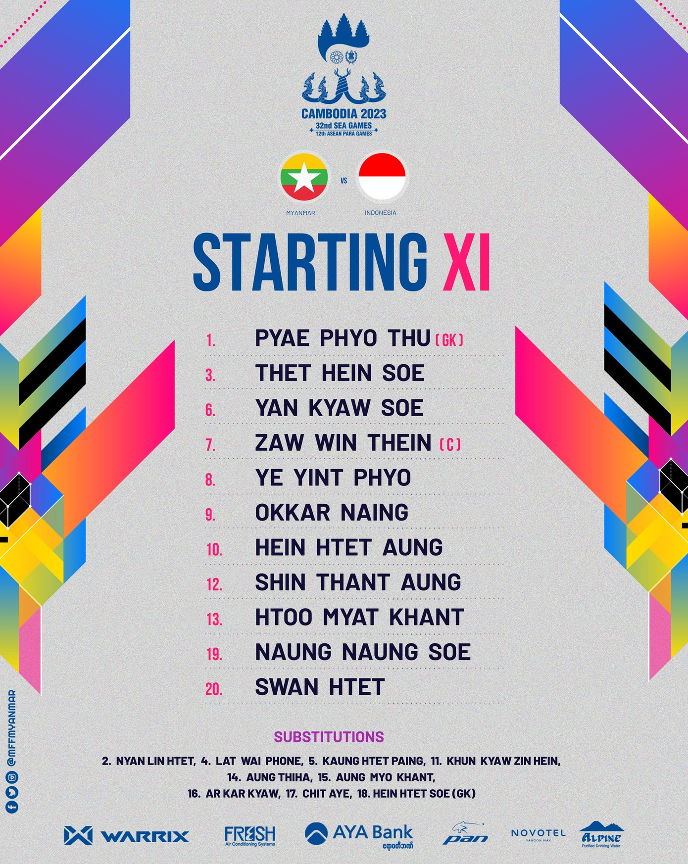 Không cần tung hết sức, U22 Indonesia vẫn đè bẹp U22 Myanmar 5-0 ảnh 2 Không cần tung hết sức, U22 Indonesia vẫn đè bẹp U22 Myanmar 5-0 ảnh 2