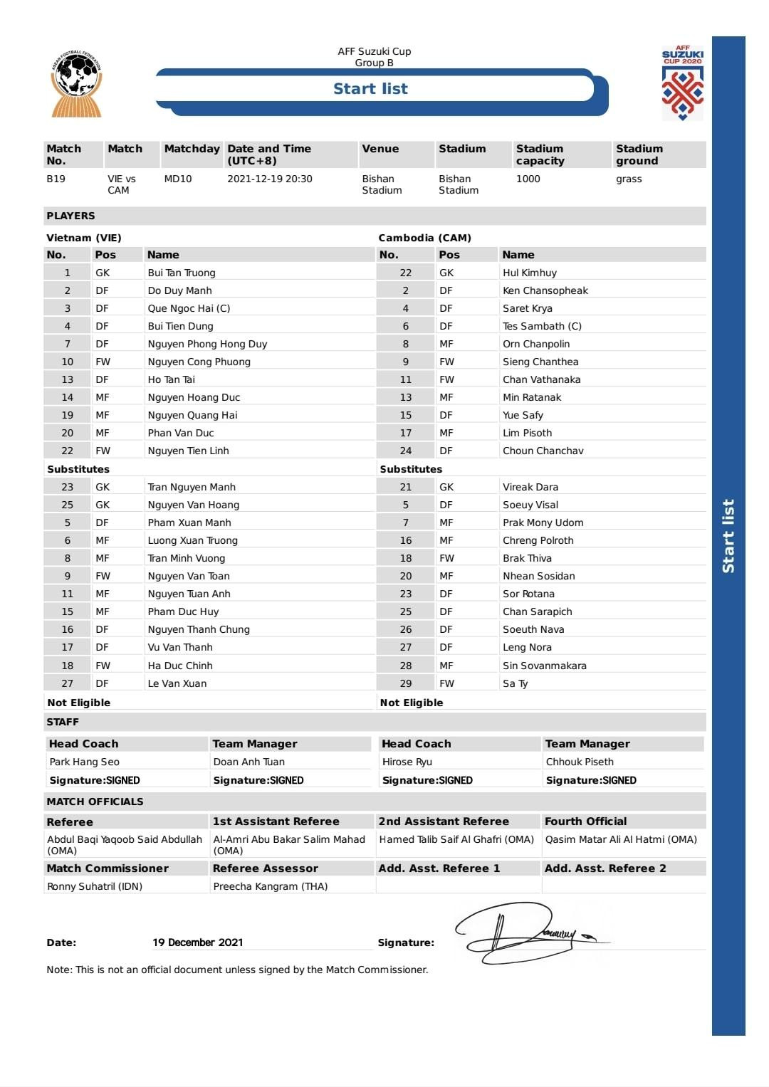 Việt Nam vs Campuchia 4-0: Thắng đậm nhưng chưa đủ ảnh 17