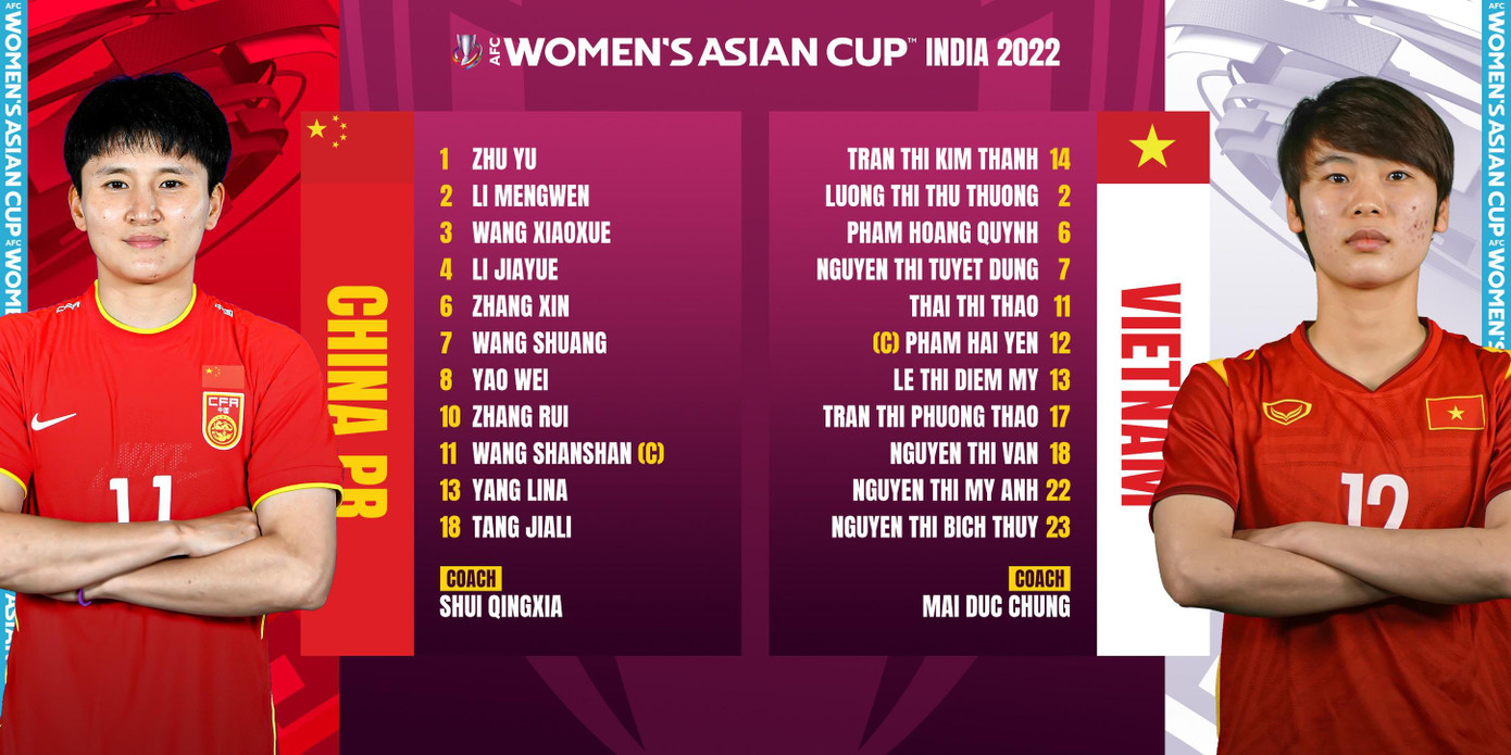 Đội tuyển nữ Việt Nam vs Trung Quốc 1-3: Thua Trung Quốc, Việt Nam vào vòng play-off ảnh 1