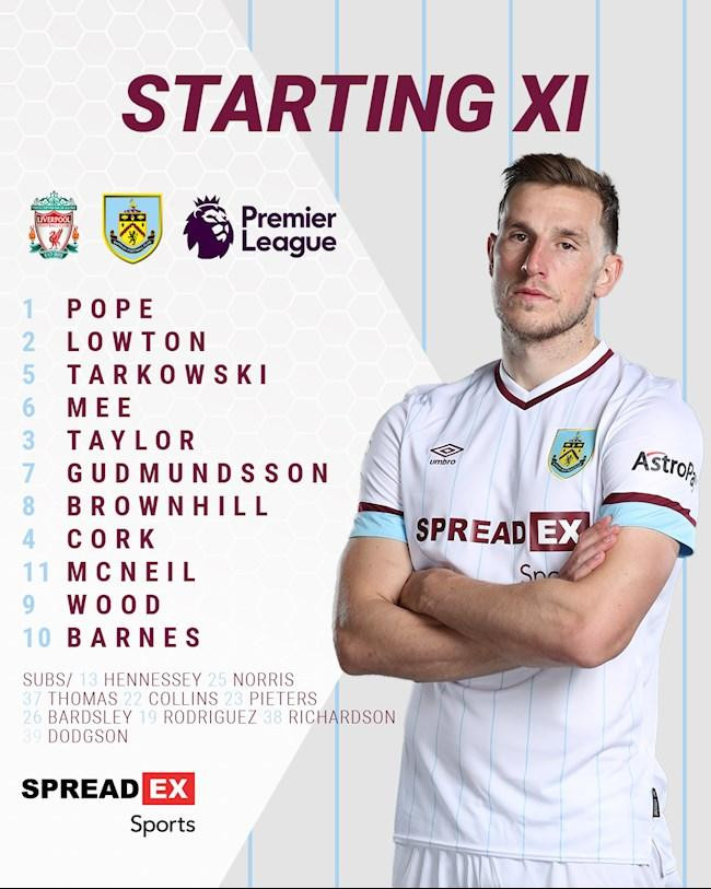 Liverpool vs Burnley 2-0: 'Game' dễ cho Lữ đoàn đỏ ảnh 2