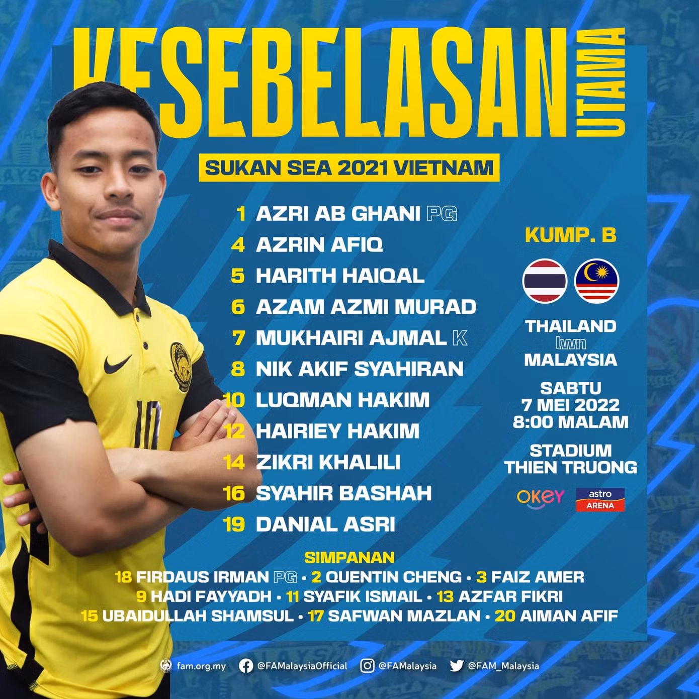 Ngược dòng, U23 Malaysia đánh bại U23 Thái Lan 2-1 ảnh 1 Ngược dòng, U23 Malaysia đánh bại U23 Thái Lan 2-1 ảnh 1