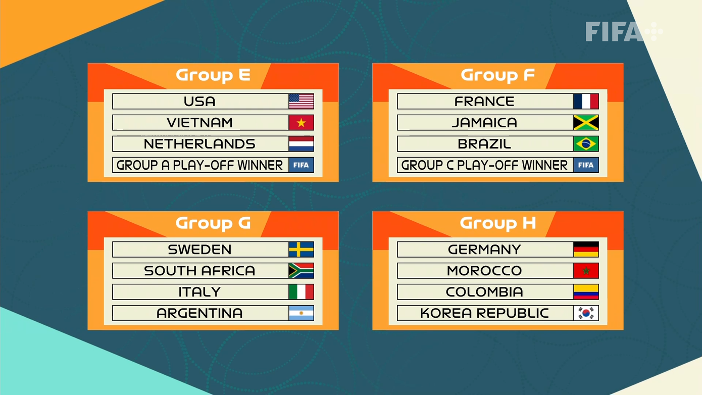 World Cup nữ 2023: Việt Nam cùng bảng đội ĐKVĐ và Á quân thế giới ảnh 11 World Cup nữ 2023: Việt Nam cùng bảng đội ĐKVĐ và Á quân thế giới ảnh 11