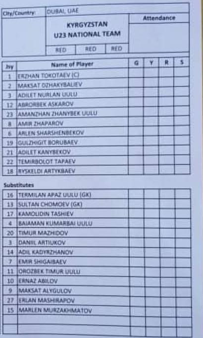 U22 Việt Nam vs U23 Kyrgyzstan 3-0: Những tín hiệu tích cực trên hàng công ảnh 2