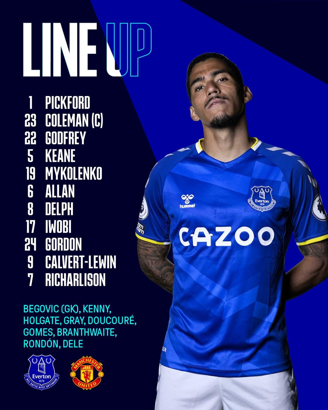 Everton vs MU 1-0: Pickford xuất thần, MU bại trận ảnh 1 Everton vs MU 1-0: Pickford xuất thần, MU bại trận ảnh 1